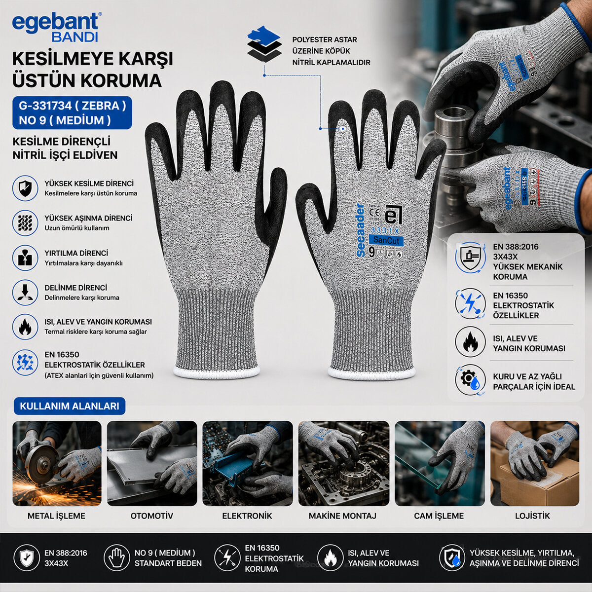 10 ADET ZEBRA NO 9 MEDİUM KESİLME DİRENÇLİ NİTRİL İŞÇİ ELDİVEN BANDI (5643)