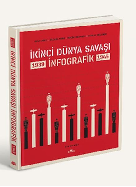 İkinci Dünya Savaşı İnfografik (Ciltli)