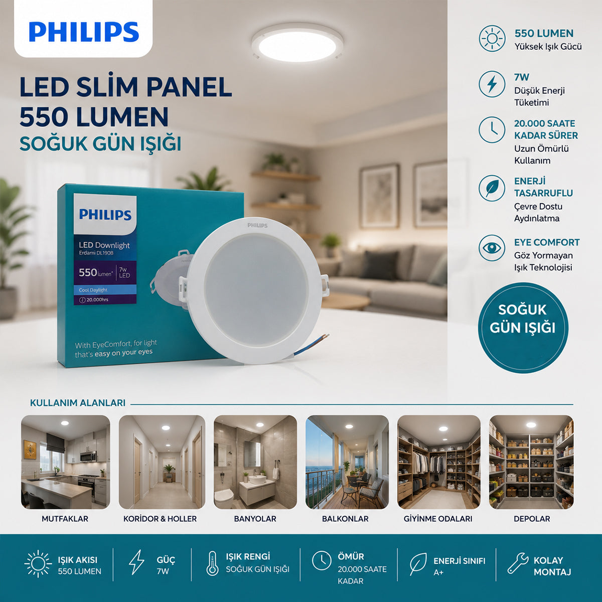 7W Yuvarlak Sıva Altı LED Slim Panel - 550 lm, 20.000 Saat