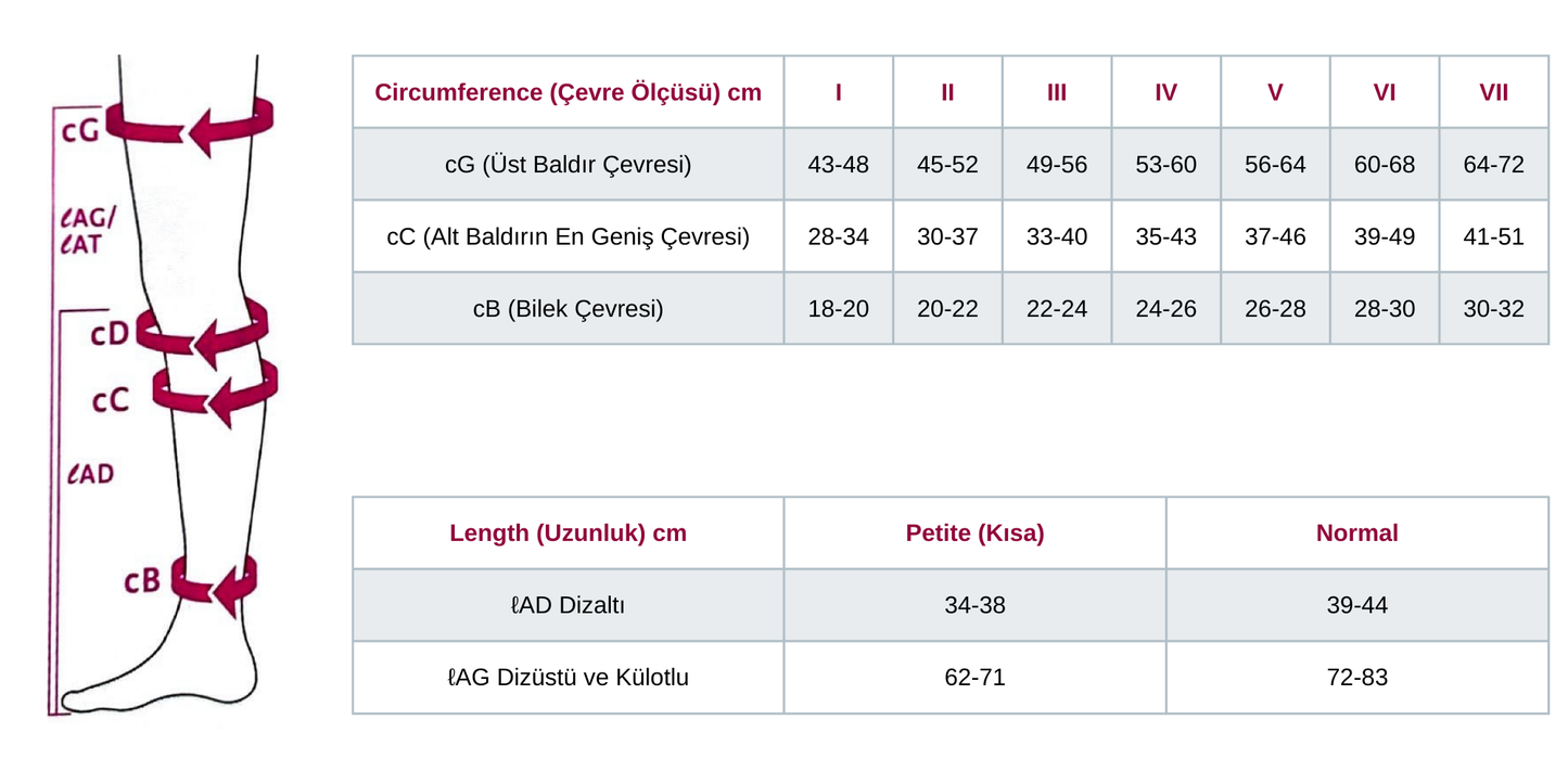Mediven Plus Dizüstü Varis Çorabı - CCL2 - Burnu Kapalı - Kaşmir - 6 Numara