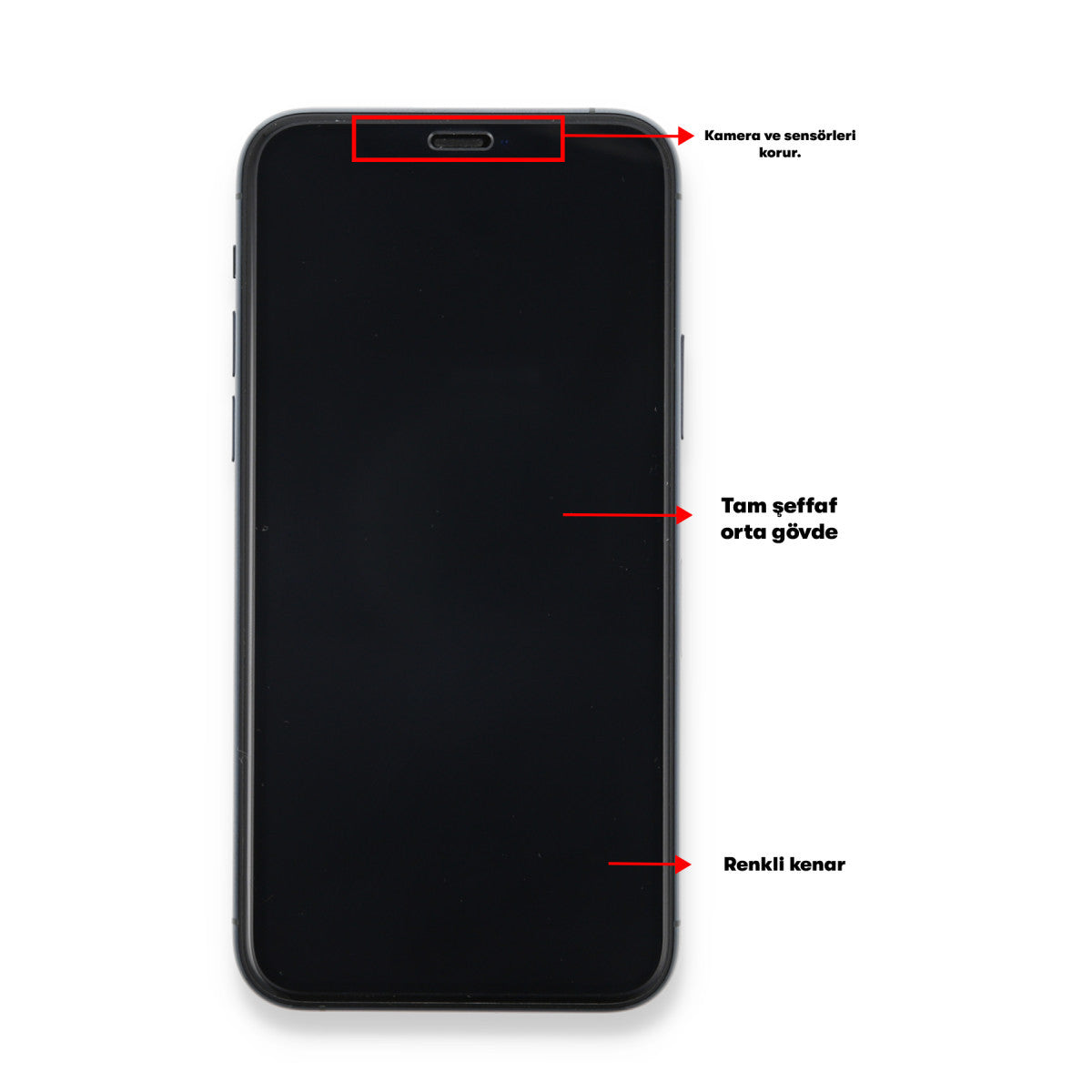 Galaxy A22 Seramik Nano Ekran Koruyucu