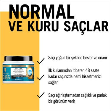 400ml Nemlendirici ve Yeniden Yapılandırıcı Saç Maskesi