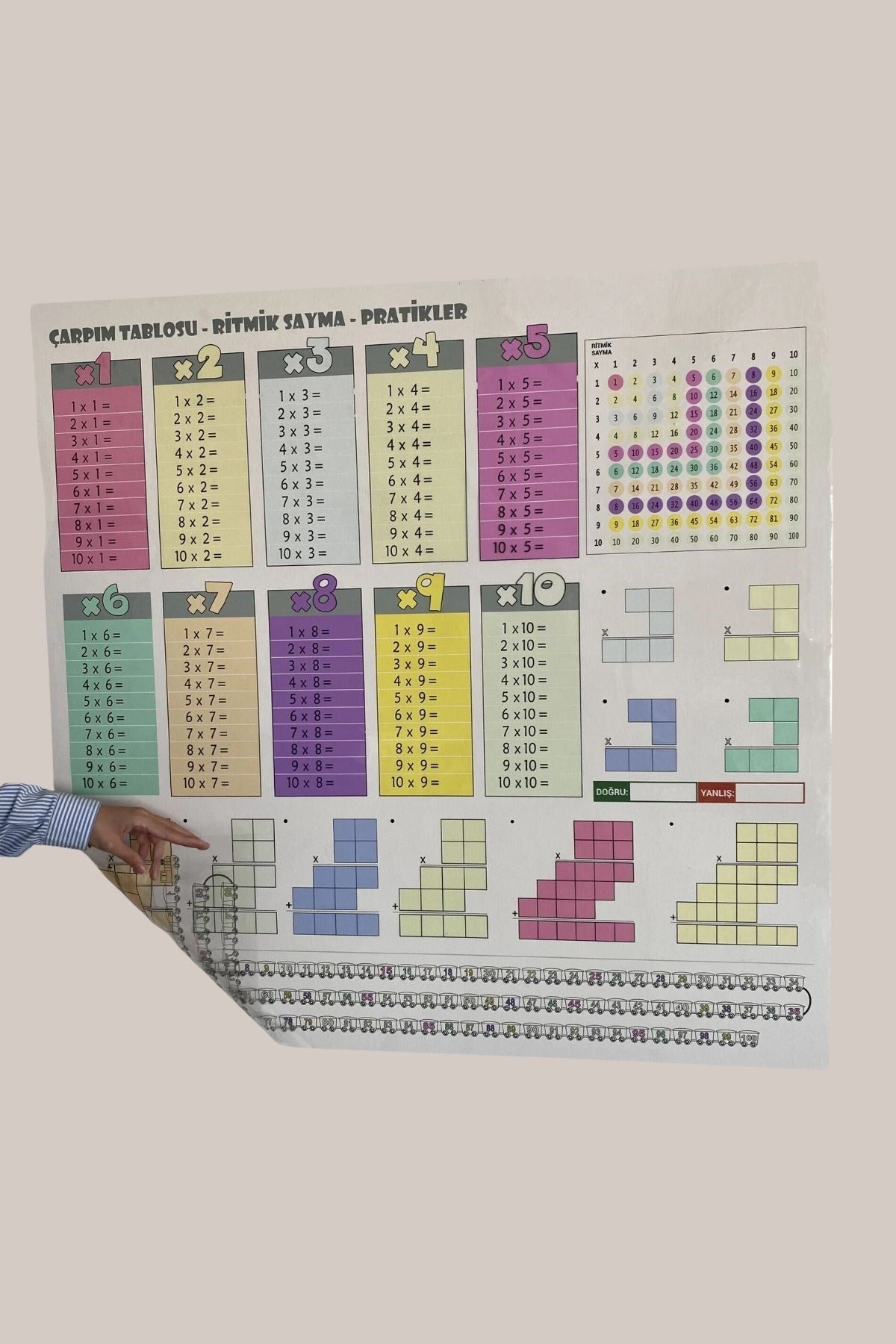 BUFFER® 100x100cm Statik Kağıt Renkli Çarpım Tablosu