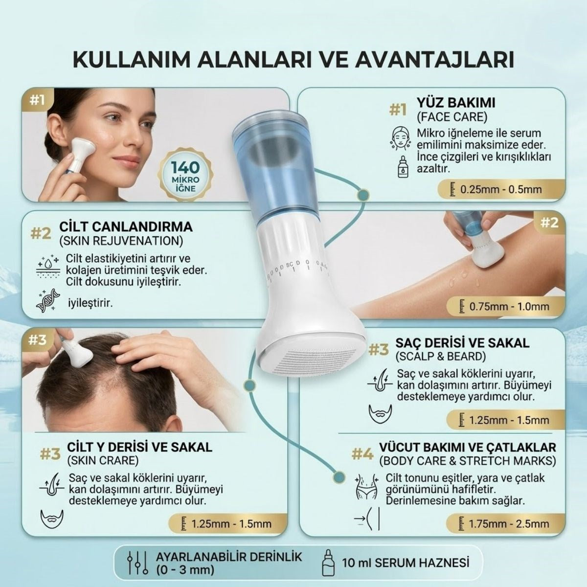 140 İğneli Serum Hazneli Dermaroller – 0-3 mm Ayarlı Dermaroller Mikro İğneli Saç, Cilt ve Vücut Bakım Aparatı (5643)