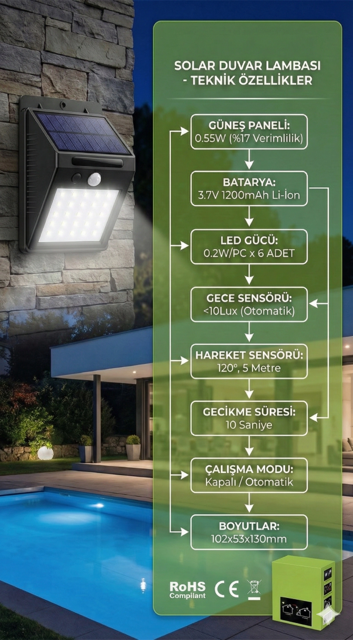 20 Ledli Hareket Sensörlü Dış Mekan Solar Lamba