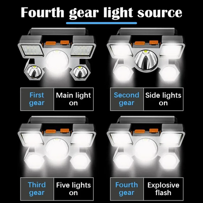 212 Model Şarjlı 5 Led 4 Modlu Cob Led Avcı Balıkçı Kamp Süper Kafa Lambası