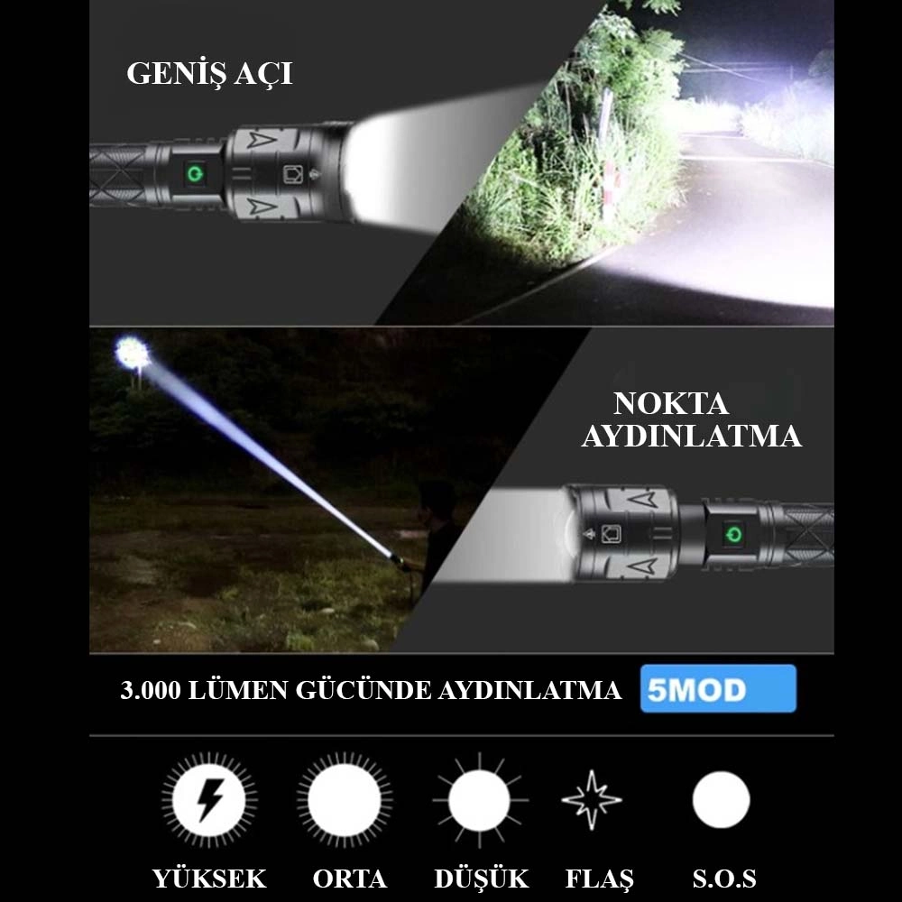 3000 Lümen Güçlü El Feneri Wt-604