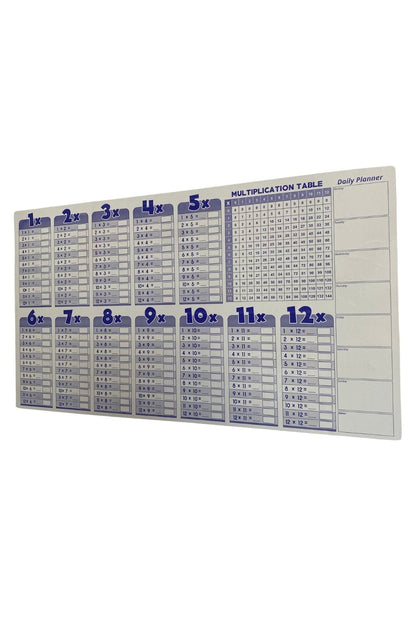 BUFFER® Statik Akıllı Kağıt Ingilizce Çarpım Tablosu 100x56 Cm