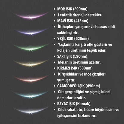 BUFFER® 7 Farklı Işık Modlu Titreşimli Boyun Ve Yüz Ems Güzellik Cihazı