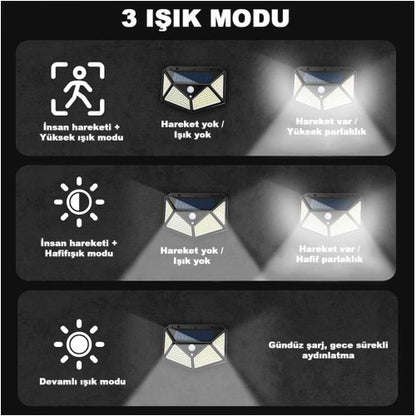 100 Led Dış Mekan Solar Aydınlatma Fotoselli Solar Lamba