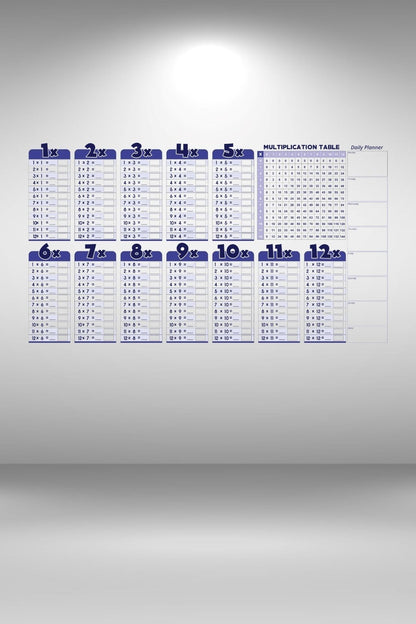 BUFFER® Statik Akıllı Kağıt Ingilizce Çarpım Tablosu 100x56 Cm