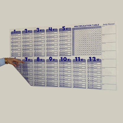 BUFFER® Statik Akıllı Kağıt Ingilizce Çarpım Tablosu 100x56 Cm