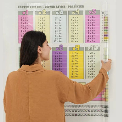 BUFFER® 70x70cm Statik İz Bırakmaz Kağıt Renkli Çarpım Tablosu