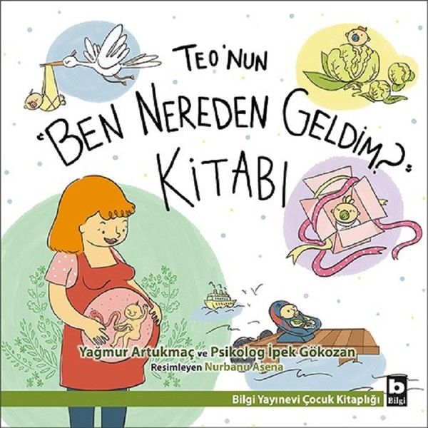Teo'nun Ben Nereden Geldim? Kitabı