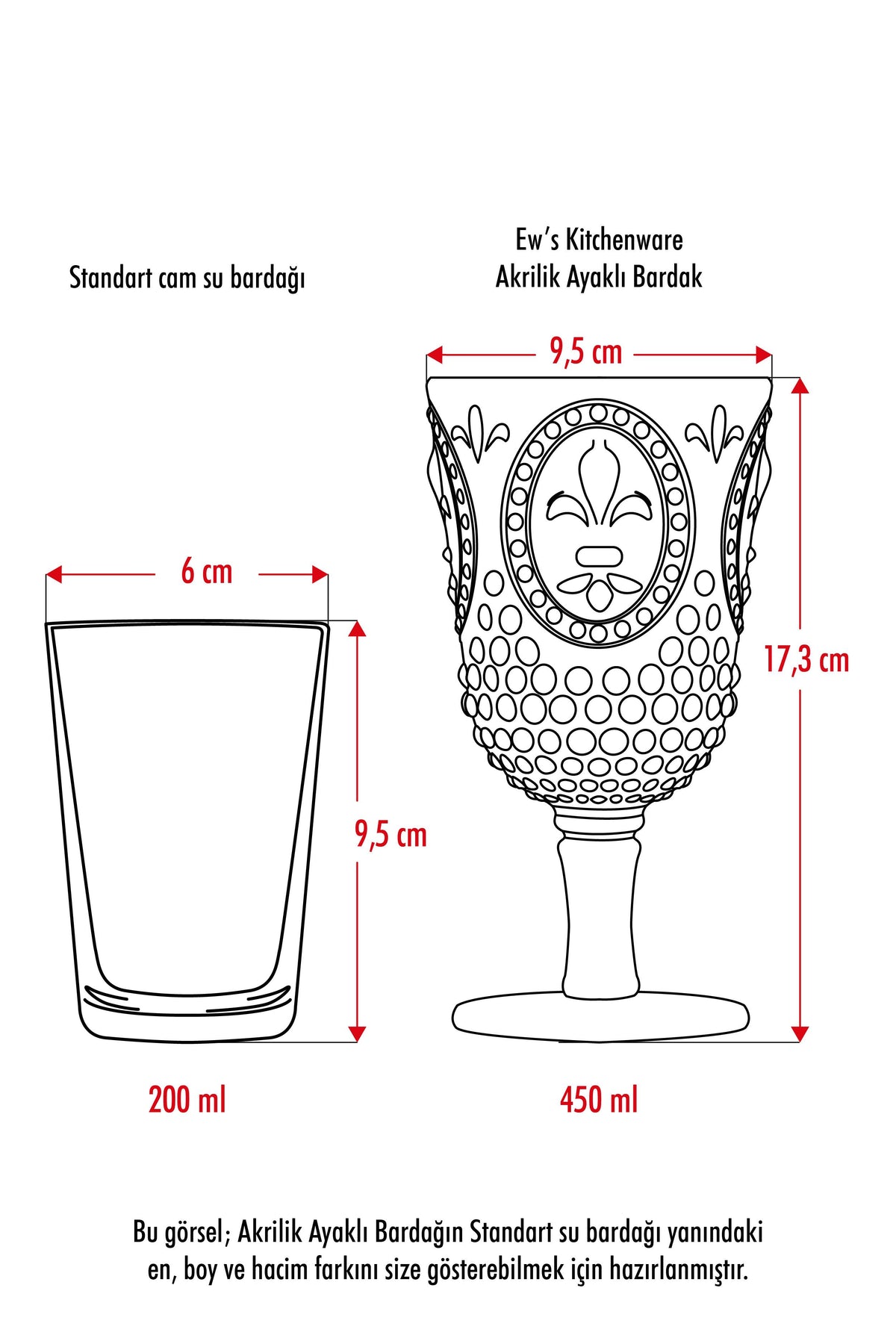 Akrilik Füme Tekli Kadeh & Su Meşrubat Kahve Yanı Bardağı 450 ml (Cam Değildir)
