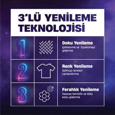 Çiçek Cazibesi Sıvı Çamaşır Deterjanı 2.75L Renkli Giysiler İçin