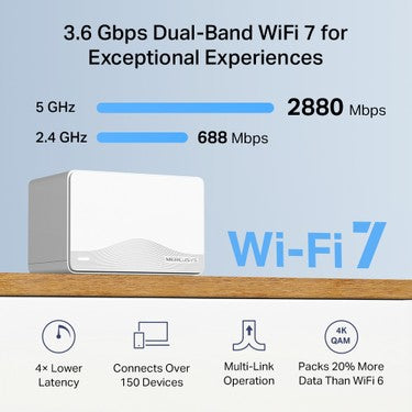 Mercusys Halo H25BE(2-PACK) | Wi-Fi 7 Mesh Sistemi | BE3600 Mbps Hız | Fiber Uyumlu | Dual-Band