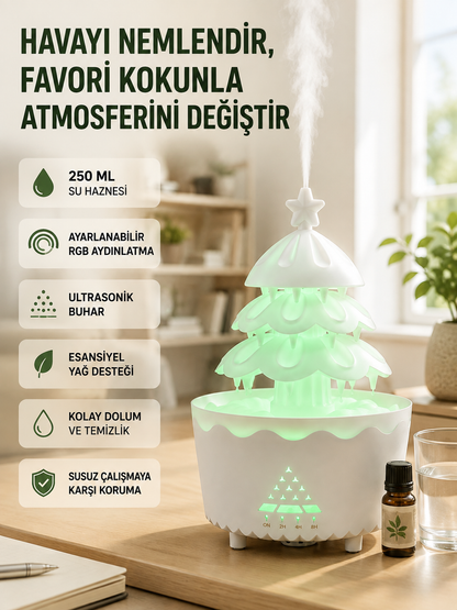 PDPG-V51 NEMLENDİRİCİ