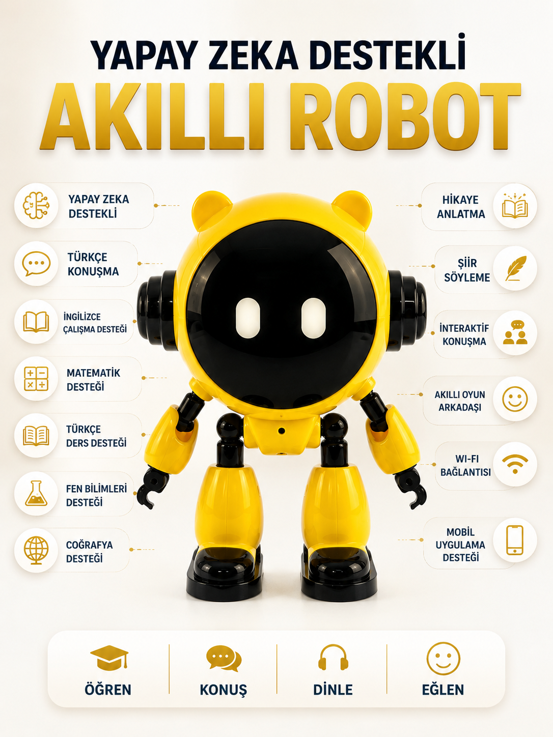 Yapay Zeka Robotu Çocuklar İçin 40 Dil Destekli Konuşan Eğitici Akıllı Robot