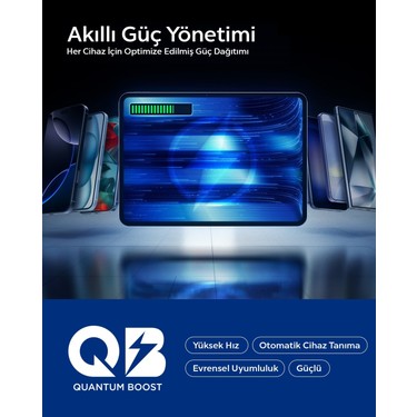 10000 mAh Slim Powerbank ile Taşınabilir Şarj Cihazı