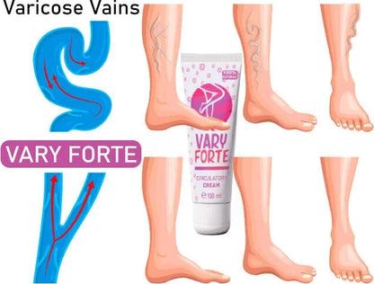 Varyforte Bacaklarınızdaki Bakım Kremi Tüp 100 ml x 1 Adet