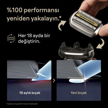 Yedek Başlığı ile Elektrikli Tıraş Makinesi, Braun Series 9