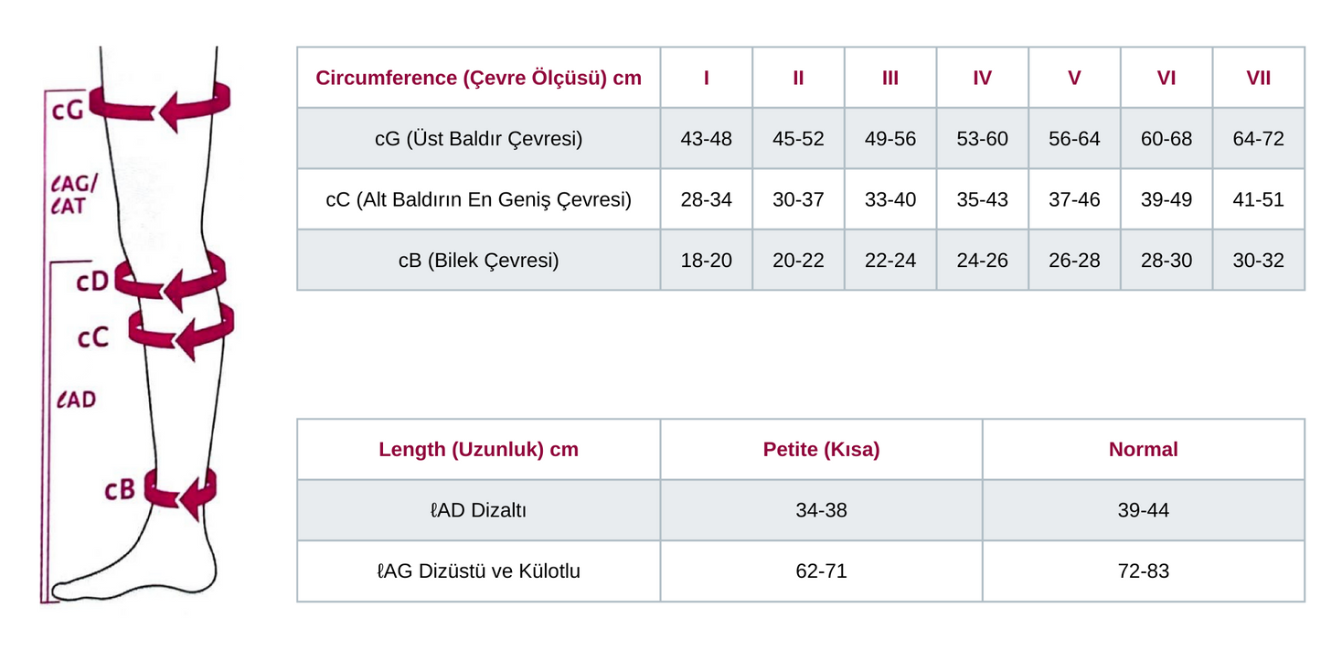 Mediven Plus Külotlu Varis Çorabı - CCL2 - Burnu Kapalı - Siyah - 5 Numara