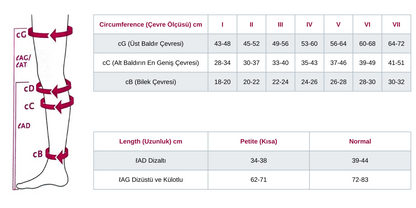 Mediven Plus Dizaltı Varis Çorabı - CCL2 - Burnu Açık - Siyah - 5 Numara