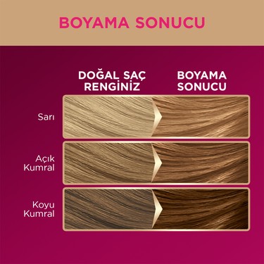 Bej Sarı Renkli Saç Boyası 8-5 Kalıcı Formül
