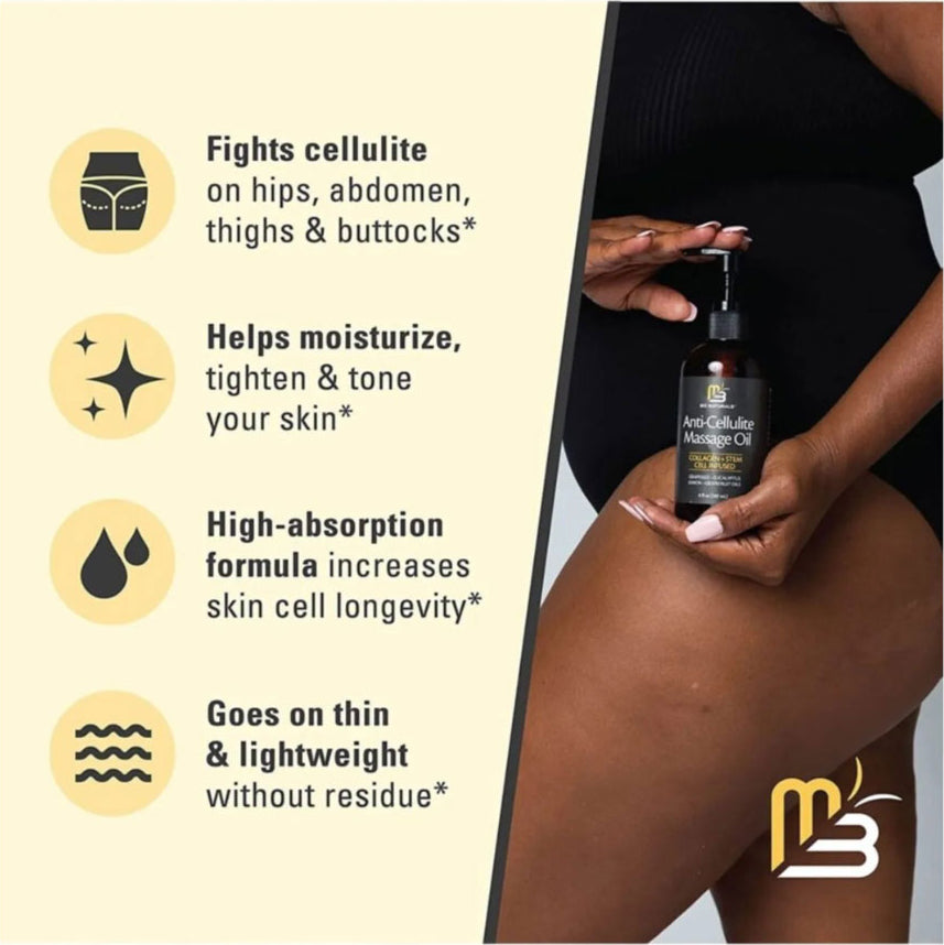 Hoodia Gel 150 ml Fazla Yağlarınıza Jel + Anti-Cellulite Massage Oil Selülitlerinize 240 ml Masaj Yağı