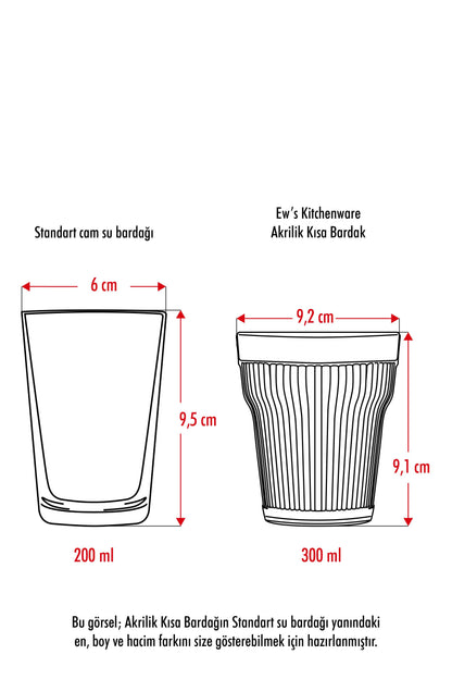 Akrilik Aquamarin Tekli Kısa Bardak & Su Meşrubat Kahve Yanı Bardağı 300 ml (Cam Değildir)
