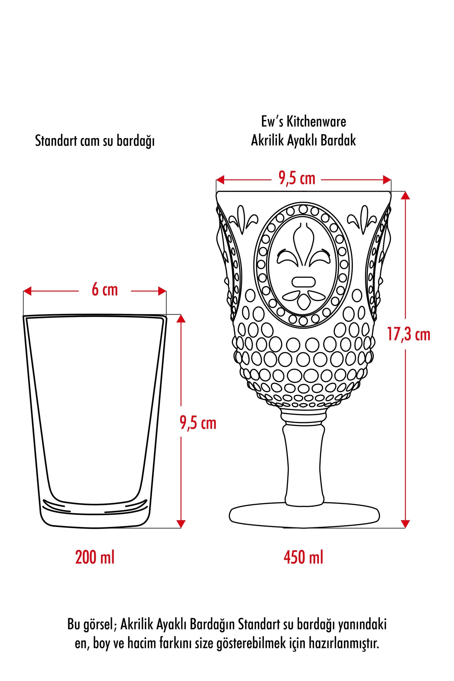 Akrilik Mavi 6'lı Kadeh & Su Meşrubat Kahve Yanı Bardağı 450 ml (Cam Değildir)