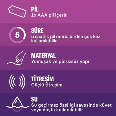 Titreşimli Uçlu Kayganlaştırıcı 200 Gr