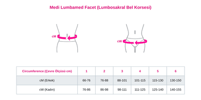 Lumbamed Facet - 2 Numara