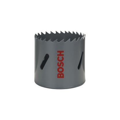 Bi-Metal Panç, Dayanıklı ve Kullanışlı Tasarım