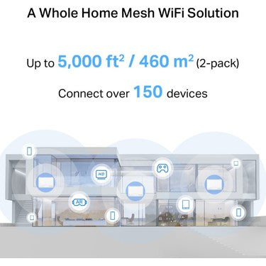 Mercusys Halo H25BE(2-PACK) | Wi-Fi 7 Mesh Sistemi | BE3600 Mbps Hız | Fiber Uyumlu | Dual-Band