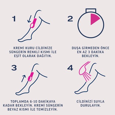 150 ml tüy dökücü krem, normal ciltler için pürüzsüzlük sağlar