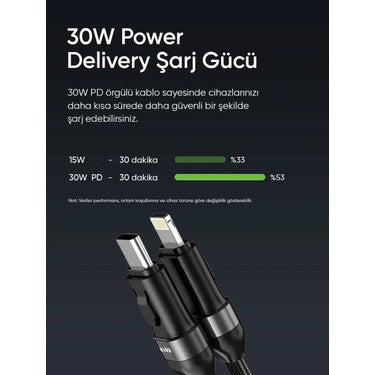 S-link Armor CL-020 30W 20 cm Type-C to Lightning PD Örgülü Metal Başlıklı Siyah Hızlı Şarj