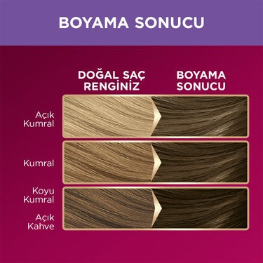 Küllü Yoğun Kumral Renkli Saç Boyası 7-3 Kalıcı Formül
