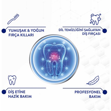 Yumuşak Kıllı Diş Fırçası, Hassas Diş Eti Bakımı için Uygun