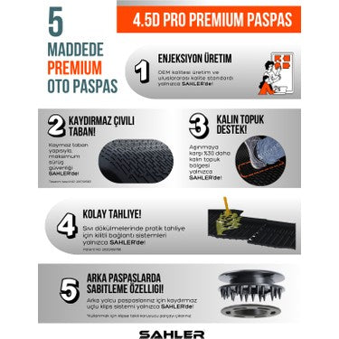 Togg Uyumlu 4.5D PRO Premium Havuzlu Oto Paspas