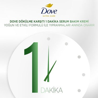 170 ml vegan saç bakım kremi, dökülme karşıtı ve arındırıcı etkili