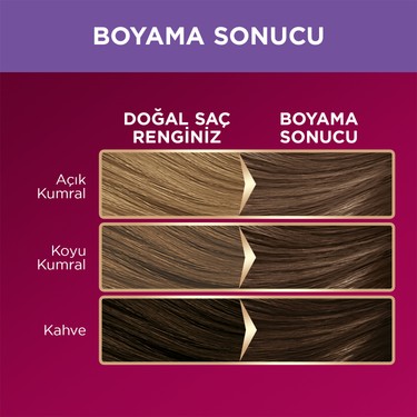 Palette Deluxe Kalıcı Renkler 6-11 Küllü Çikolata Kahve Saç