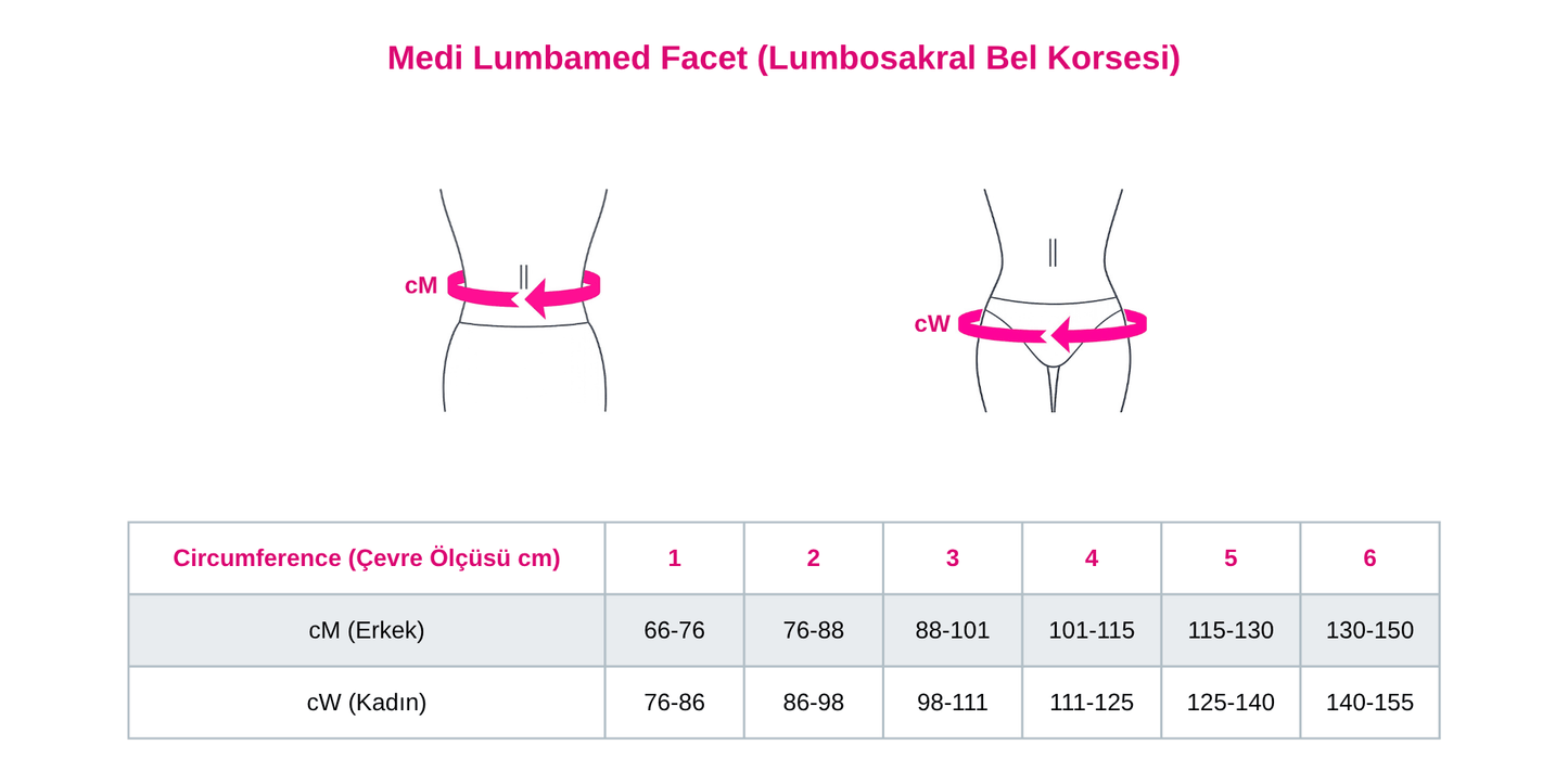 Lumbamed Facet - 3 Numara