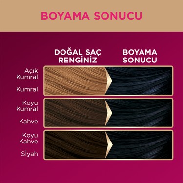 Gece mavisi saç boyası, zengin yağ bakımı ile birlikte 1-1 ton