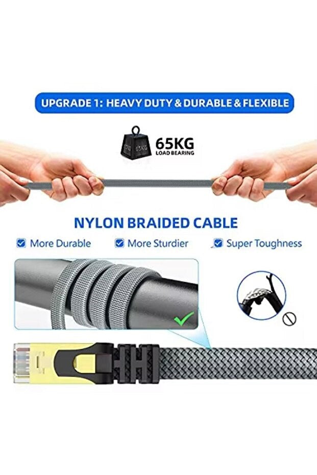 Cat 8 LAN Kablosu –Ethernet Kablosu Örgü Kaplama, Yüksek Hızlı (5 METRE)
