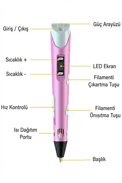 3D Kalem Seti (MOR) Dijital Göstergeli + 3 Renk Filament Hediyeli Eğitici Yazıcı ABS/PLA Uyumlu