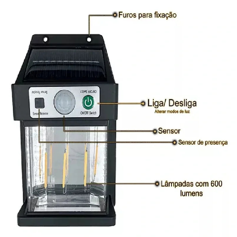 Güneş Enerjili Duvar Lambası YX-666 3W (5643)