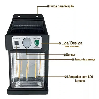 Güneş Enerjili Duvar Lambası YX-666 3W (5643)