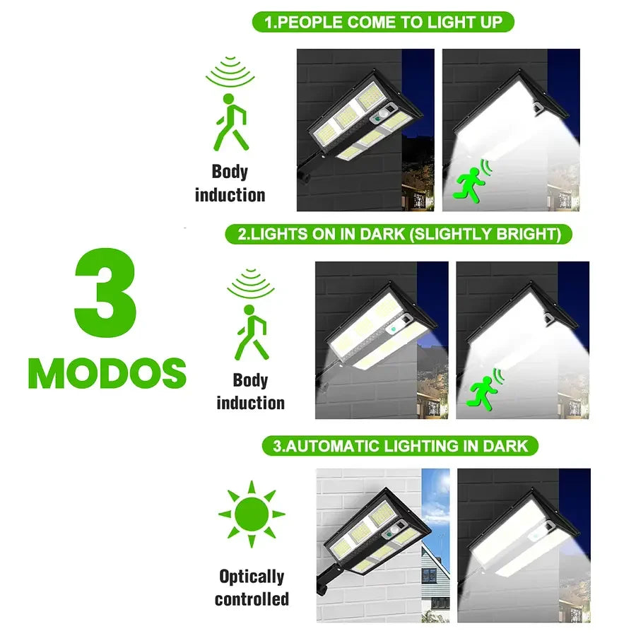 Hareket Sensörlü IP65 Güneş Enerjili LED Spot Kumandalı (5643)